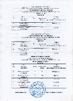 Изображение Изображение