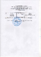 Изображение Изображение