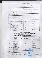 Изображение Изображение