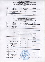 Изображение Изображение