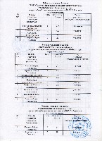 Изображение Изображение